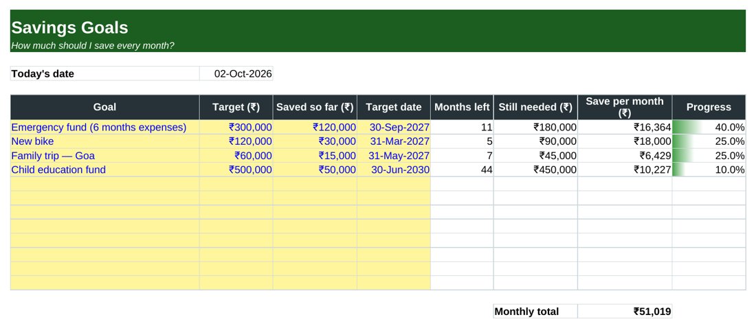 Paisa Planner 2026 — Excel Finance Kit preview